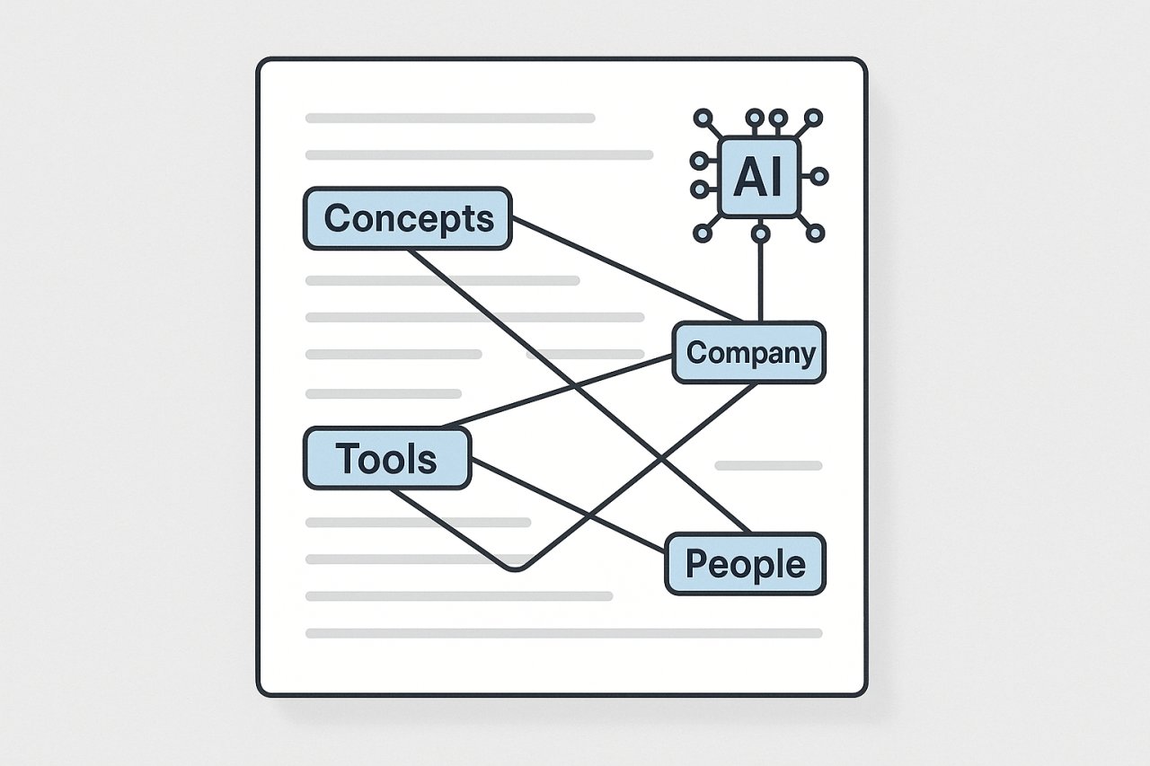 Google SGE Impact on SEO: Strategies for AI-Powered Search Results