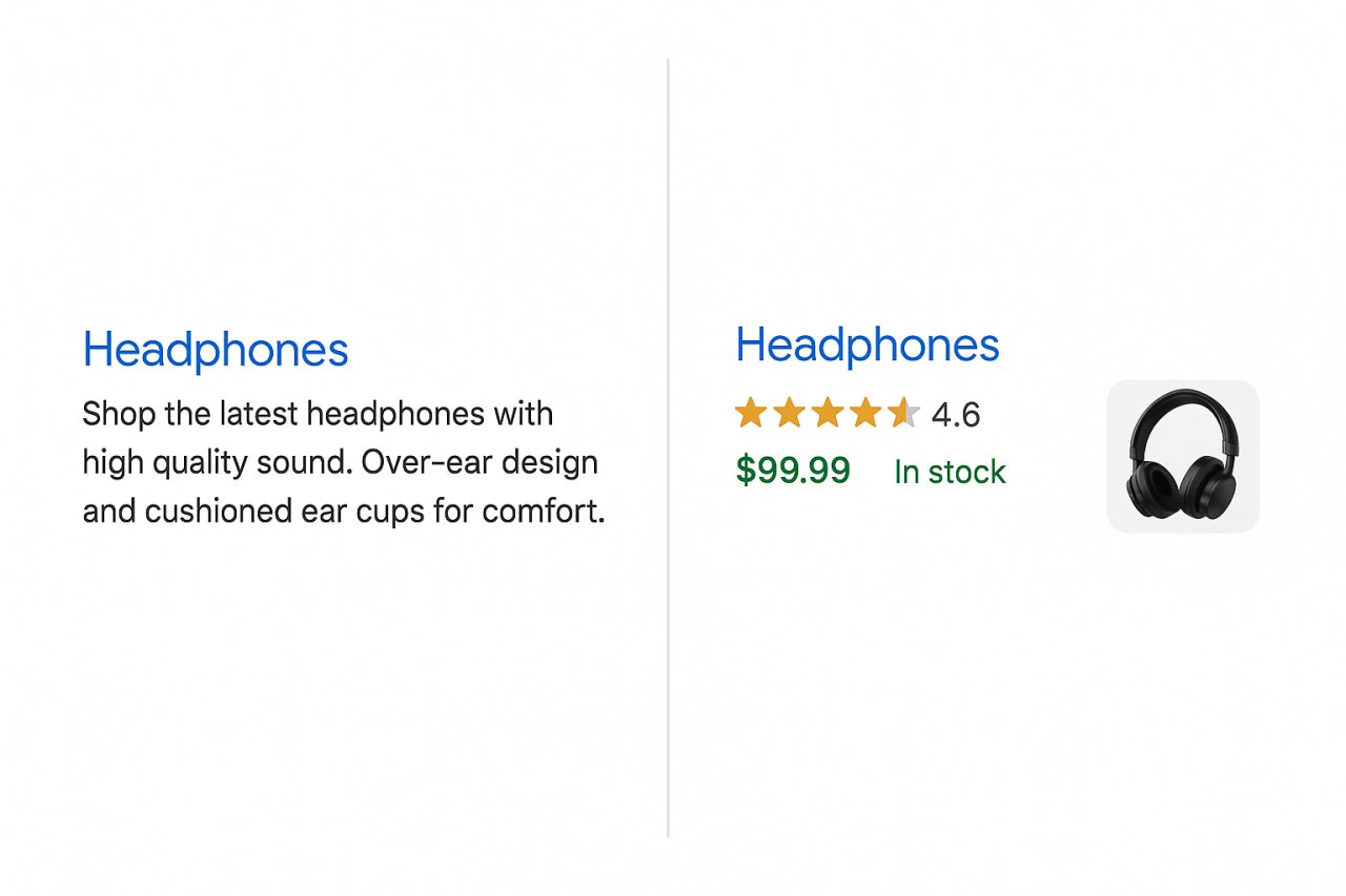 SEO for E-commerce WordPress Sites: Complete Optimization Guide