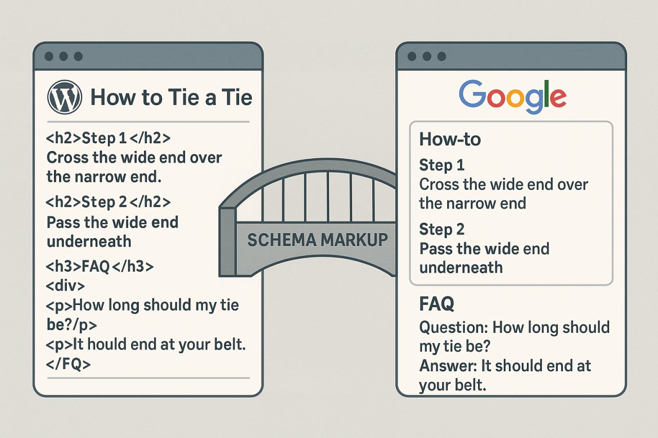 Win Featured Snippets with WordPress: AI-Powered Guide